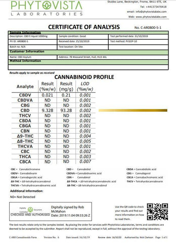 CBD Asylum 1000mg CBD E-liquid 10ml (70VG/30PG)