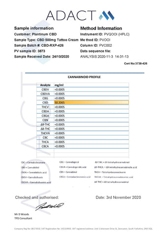 Plantinum CBD 500mg CBD Tattoo Cream - 100ml