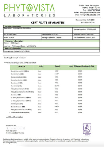 CBD Asylum 1000mg Absolute CBD Oil 20ml (BUY 1 GET 2 FREE)